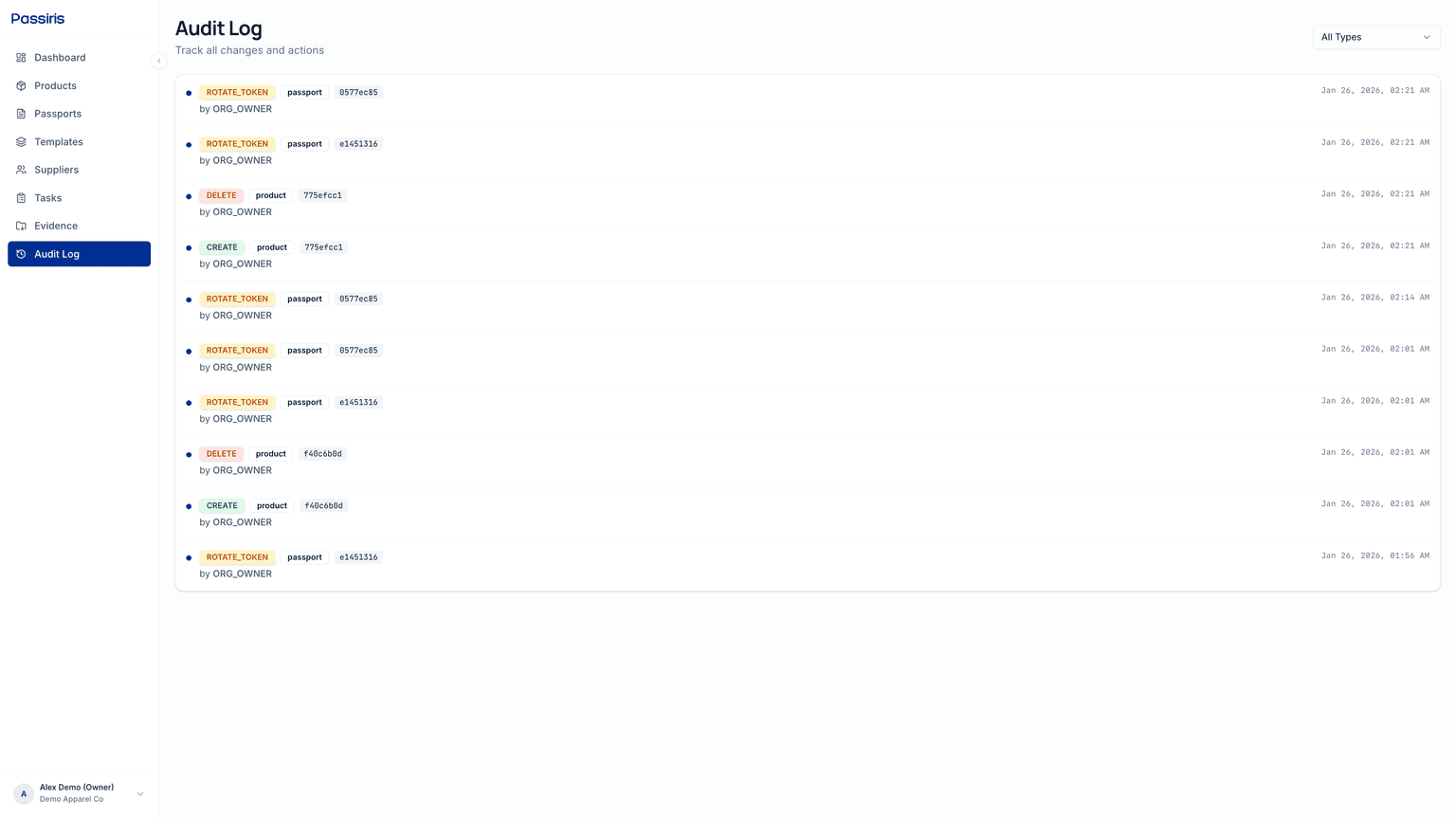 Audit Trail — Passiris platform